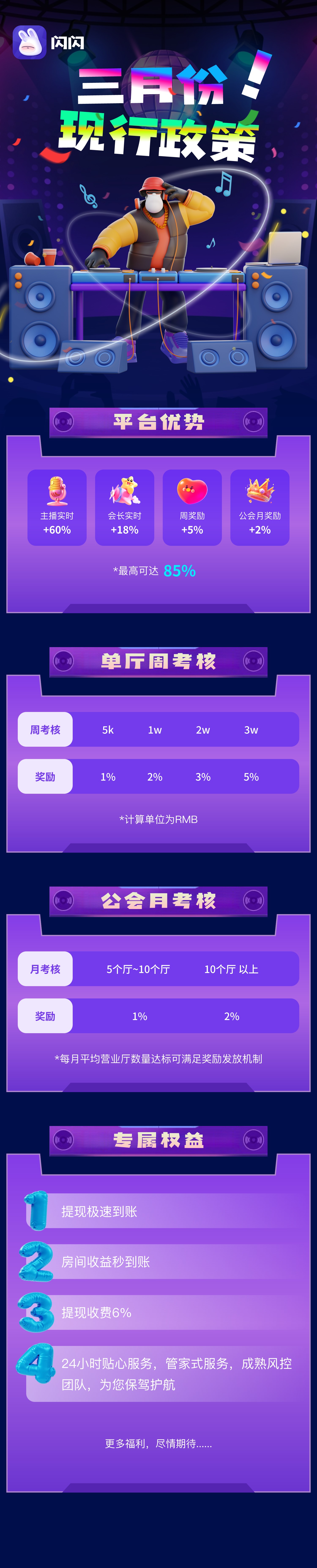 【闪闪】最高85%分成，提现秒到账，纯绿